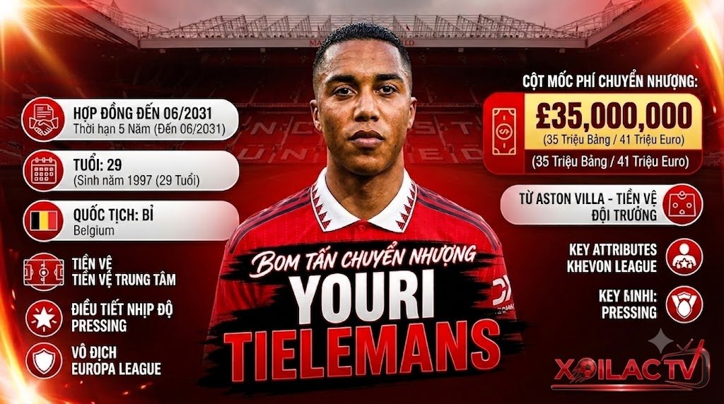 Cận cảnh đồ họa công bố Youri Tielemans chính thức gia nhập Manchester United với giá 35 triệu bảng, ra mắt trên nền tảng Xoilac TV.