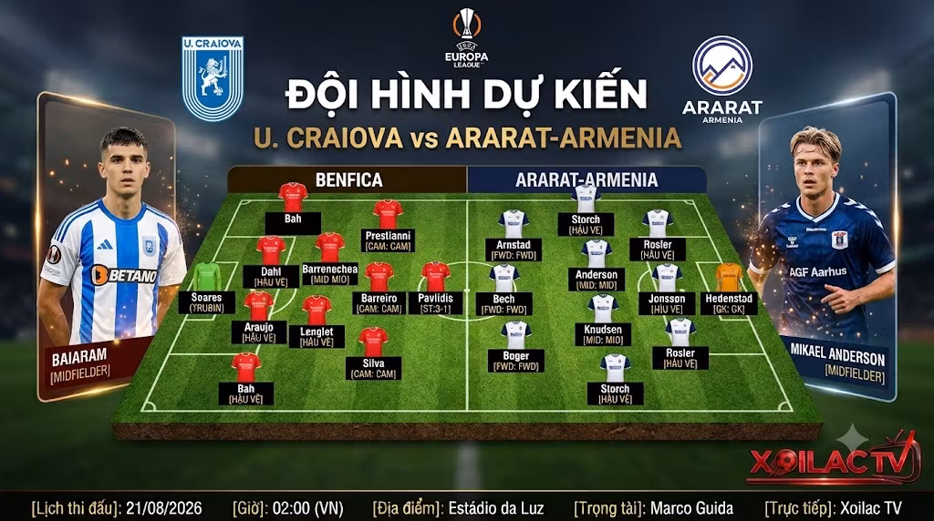 Sa bàn sơ đồ chiến thuật và đội hình ra sân dự kiến trận Benfica vs AGF Aarhus tại Xoilac TV.