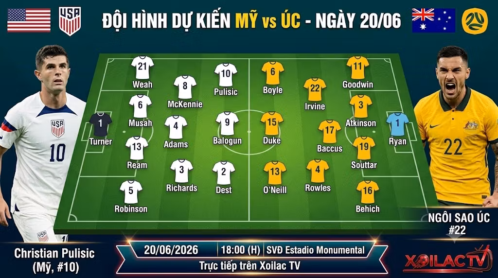 Sơ đồ đội hình dự kiến 3-5-2 của Inter và 3-4-2-1 của Monza trong trận ra quân Serie A.