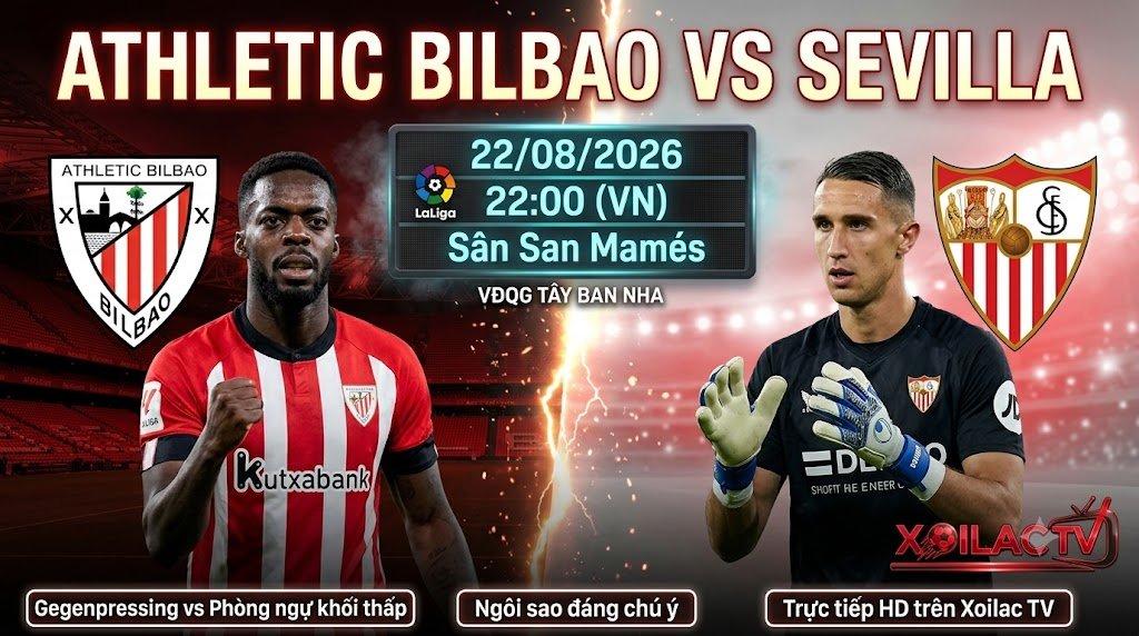 Nhận định bóng đá trận Athletic Bilbao vs Sevilla lúc 22h00 ngày 22/08/2026 chi tiết trên Xoilac TV.